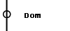 Dom 